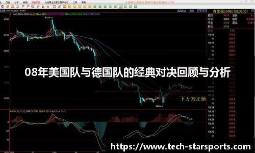 08年美国队与德国队的经典对决回顾与分析